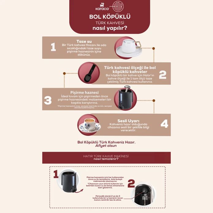 Karaca Hatır Plus Mod 2 in 1 Essential Kahve Makinesi Black Copper